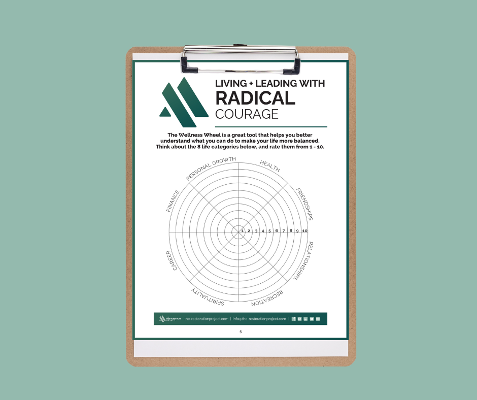 Difficult Conversations wellness wheel tool on a clip board